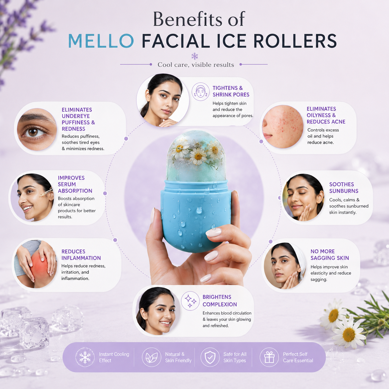 Ice Roll On - Image 4